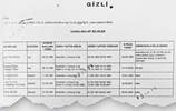 B�y�tmek i�in t�klay�n. Jandarma Gen.Kom.Pers.B�k.Tu�general Vahdettin Bereceli imzal� 20 Ekim 2006 tarihinde mahkemeye g�nderilen ve PKK itiraf��lar�ndan baz�lar�n�n i��i memur stat�s�nde jandarma eleman� olduklar�n� a��klayan belge