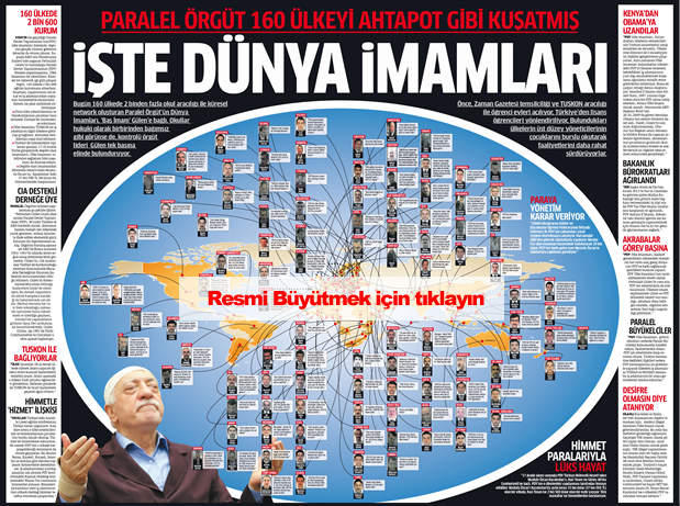 Resmi bytmek iin tyklayyn. Dikkat, yklenmesi uzun srebilir!